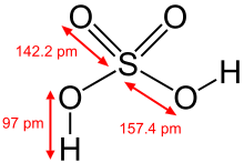 S=O bond length = 142.2 pm, S-O bond length = 157.4 pm, O-H bond length = 97 pm