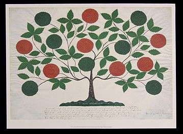 A painting of a stylised tree with large round orange and dark green fruits and lighter green leaves with a pattern of crossed lines