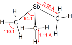 Stereo, skeletal formula of trimethylstibine with all explicit hydrogens added and some measurements