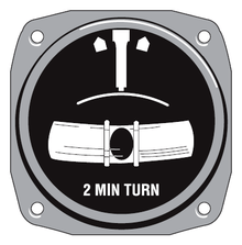 image of a turn and slip indicator of an aircraft