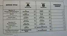 Voting ballot.