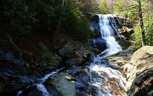 Upper Creek Falls.