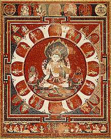 Vishnu mandala