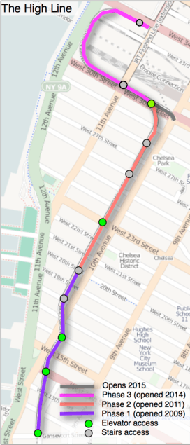 Map of High Line in Manhattan