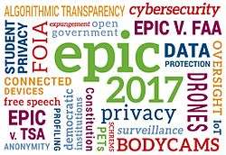 EPIC 2017 word cloud