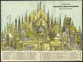 Lithographic image of 78 ancient structures superimposed to show their relative heights