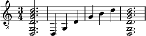  {
\clef "treble_8"
\time 3/4
<d, g, d g b d'>2.
<d, >4
<g, >4
<d >4
<g >4
<b >4
<d' >4
<d, g, d g b d'>2.
}
