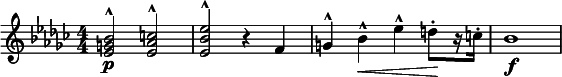 
  \relative c'' { \clef treble \numericTimeSignature \time 4/4 \key ees \minor <bes g ees>2^^\p <c aes ees>^^ | <ees bes ees,>^^ r4 f, | g^^ bes^^\< ees^^ d8[\!-. r16 c-.] | bes1\f }
