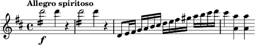 
\relative c''' {
  \tempo "Allegro spiritoso"
  \key d \major
  d2:16\f d4 r |
  d2:16 d4 r |
  d,,8 e16 fis g a b cis d e fis gis a b cis d |
  cis4 <a a,> q
}
